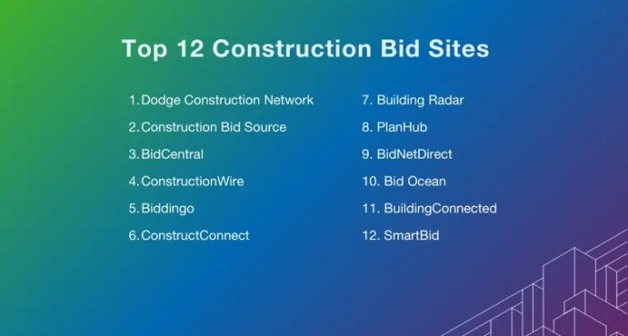 Best Paid and Free Construction Bidding Sites for Contractors - Planyard