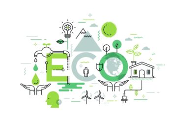 Eco friendly business ideas ecodesign products energy idea save solar retailer